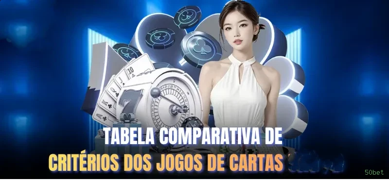 Estatísticas 50bet